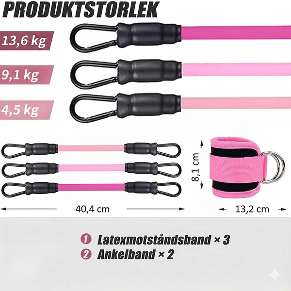 Ultimata Träningsbandet