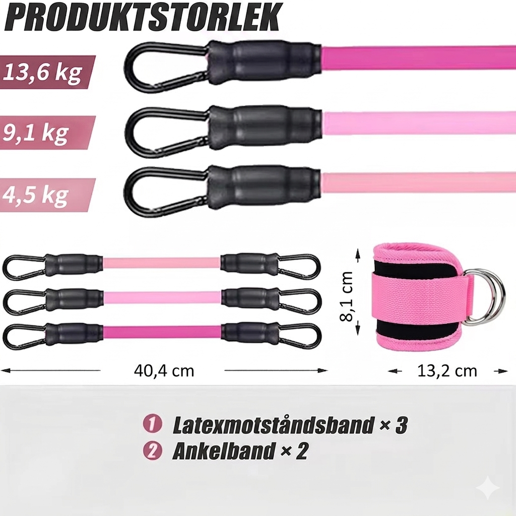 Ultimata Träningsbandet